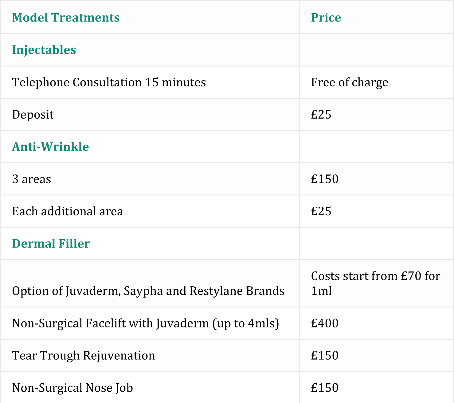Model Treatments Price list